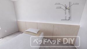 ベッドヘッドのDIY